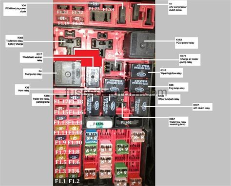 2003 ford f150 triton v8 electric fuse box lo ations|2003 Ford f150 relay diagram.